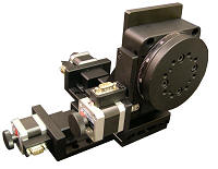 Motorized Four-axis XYZR Actuator and Rotary Stage
