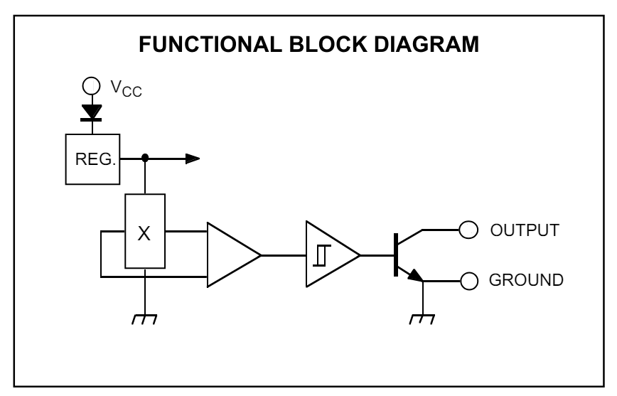 Hall Effect Sensor